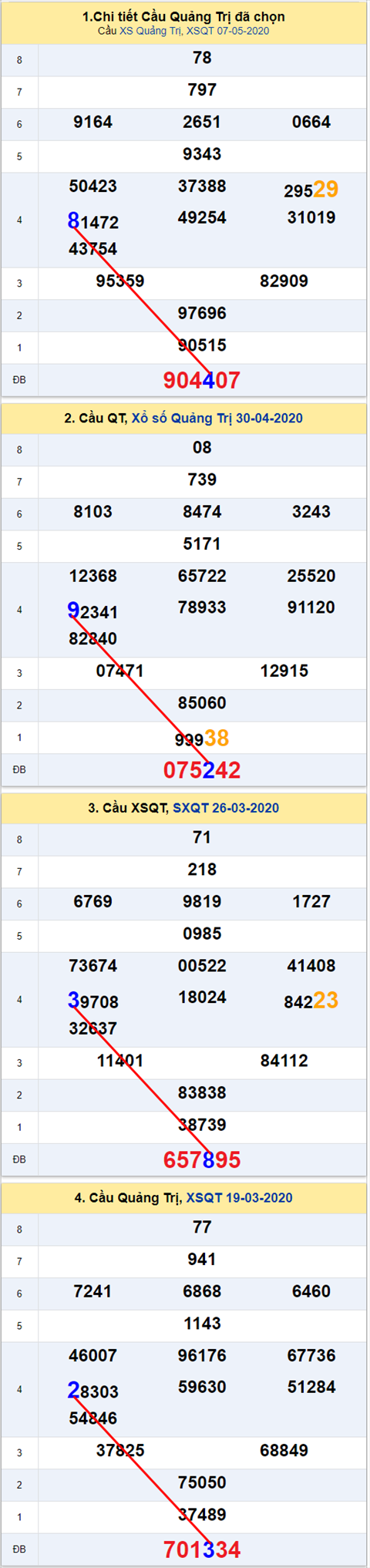 qt 484 140520 qt 484 140520